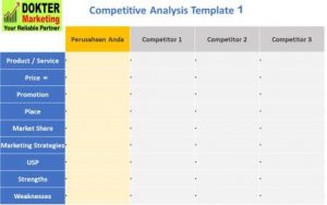 COMPETITIVE ANALYSIS TEMPLATE 1