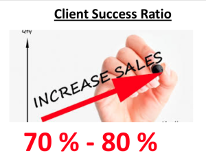 Client-Success-Ratio